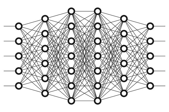 Deep Learning Compilers